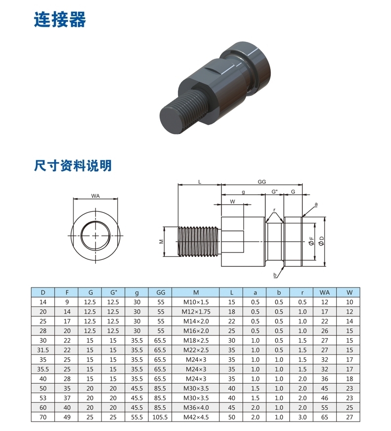 连接器.jpg